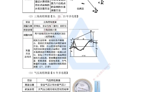 02.2025朱培浩-名师冲刺特训-（2）机电工程专业技术1_2026年一级建造师_2026年一建机电_2025年一建机电SVIP_04-冲刺串讲✿考点强化✿小灶集训_59-机电《名师冲刺特训》朱培浩HX
