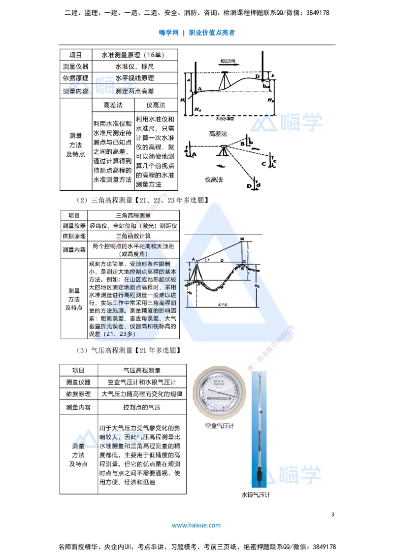 02.2025朱培浩-名师冲刺特训-（2）机电工程专业技术1_2026年一级建造师_2026年一建机电_2025年一建机电SVIP_04-冲刺串讲✿考点强化✿小灶集训_59-机电《名师冲刺特训》朱培浩HX