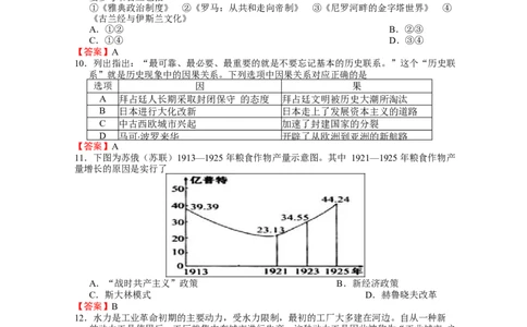 2015年江苏省常州市中考历史试题及答案_中考真题_6.历史中考真题2015-2024年_地区卷_江苏省_江苏常州中考历史08-20