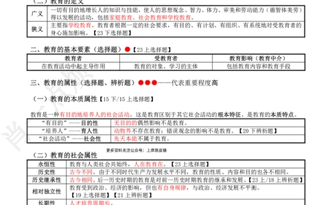 ①中学科二系统知识讲义-2025上肖一点烦_4-教培资料-26年最新资料-同步更新_科一科二电子资料合集中小幼（笔记真题知识点汇总等）文件多，按需保存_09肖一点烦