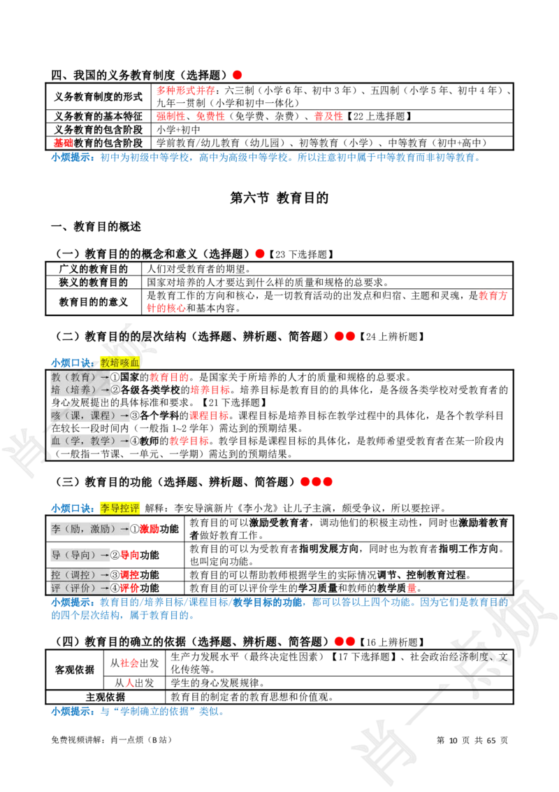 ①中学科二系统知识讲义-2025上肖一点烦_4-教培资料-26年最新资料-同步更新_科一科二电子资料合集中小幼（笔记真题知识点汇总等）文件多，按需保存_09肖一点烦