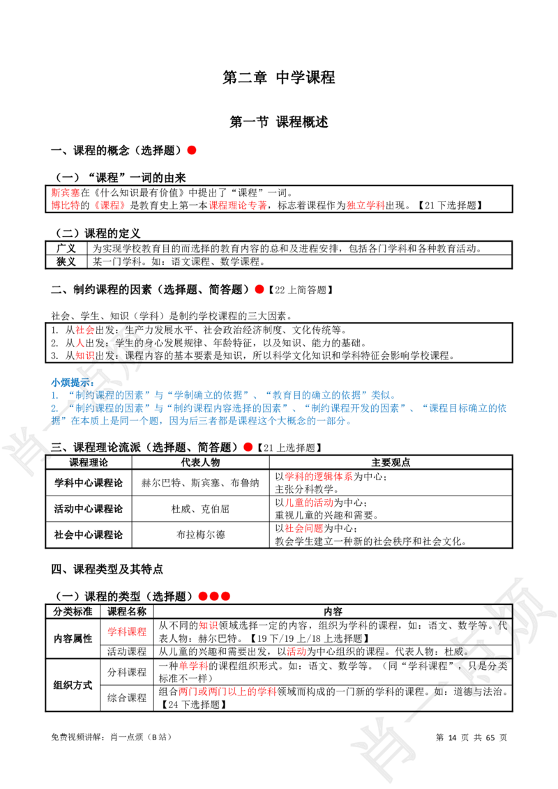 ①中学科二系统知识讲义-2025上肖一点烦_4-教培资料-26年最新资料-同步更新_科一科二电子资料合集中小幼（笔记真题知识点汇总等）文件多，按需保存_09肖一点烦