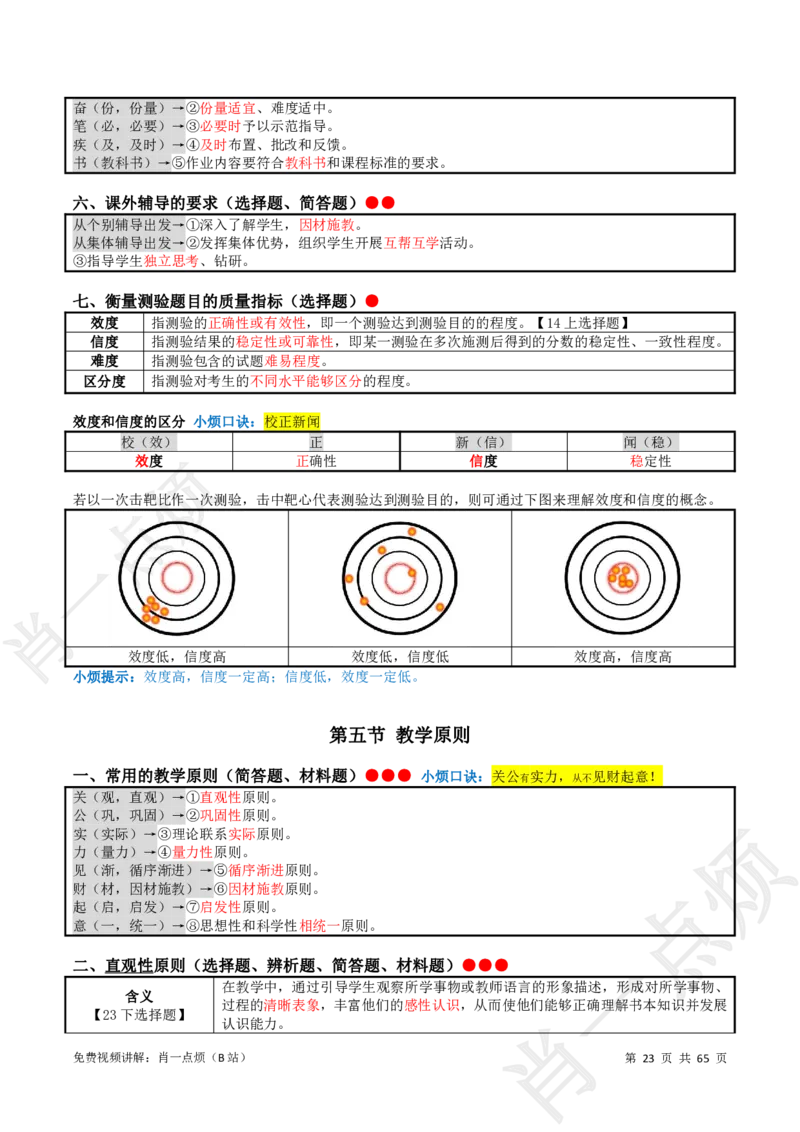 ①中学科二系统知识讲义-2025上肖一点烦_4-教培资料-26年最新资料-同步更新_科一科二电子资料合集中小幼（笔记真题知识点汇总等）文件多，按需保存_09肖一点烦