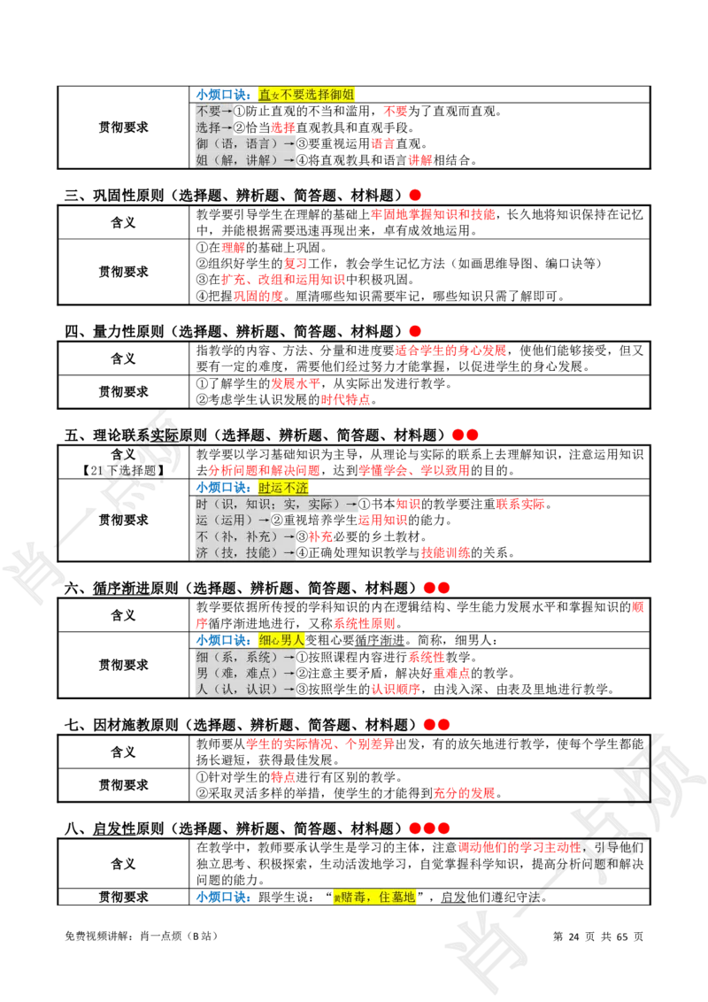 ①中学科二系统知识讲义-2025上肖一点烦_4-教培资料-26年最新资料-同步更新_科一科二电子资料合集中小幼（笔记真题知识点汇总等）文件多，按需保存_09肖一点烦