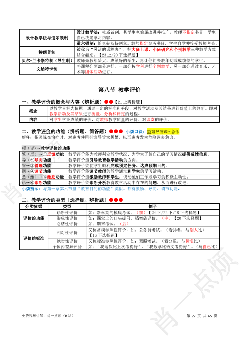 ①中学科二系统知识讲义-2025上肖一点烦_4-教培资料-26年最新资料-同步更新_科一科二电子资料合集中小幼（笔记真题知识点汇总等）文件多，按需保存_09肖一点烦