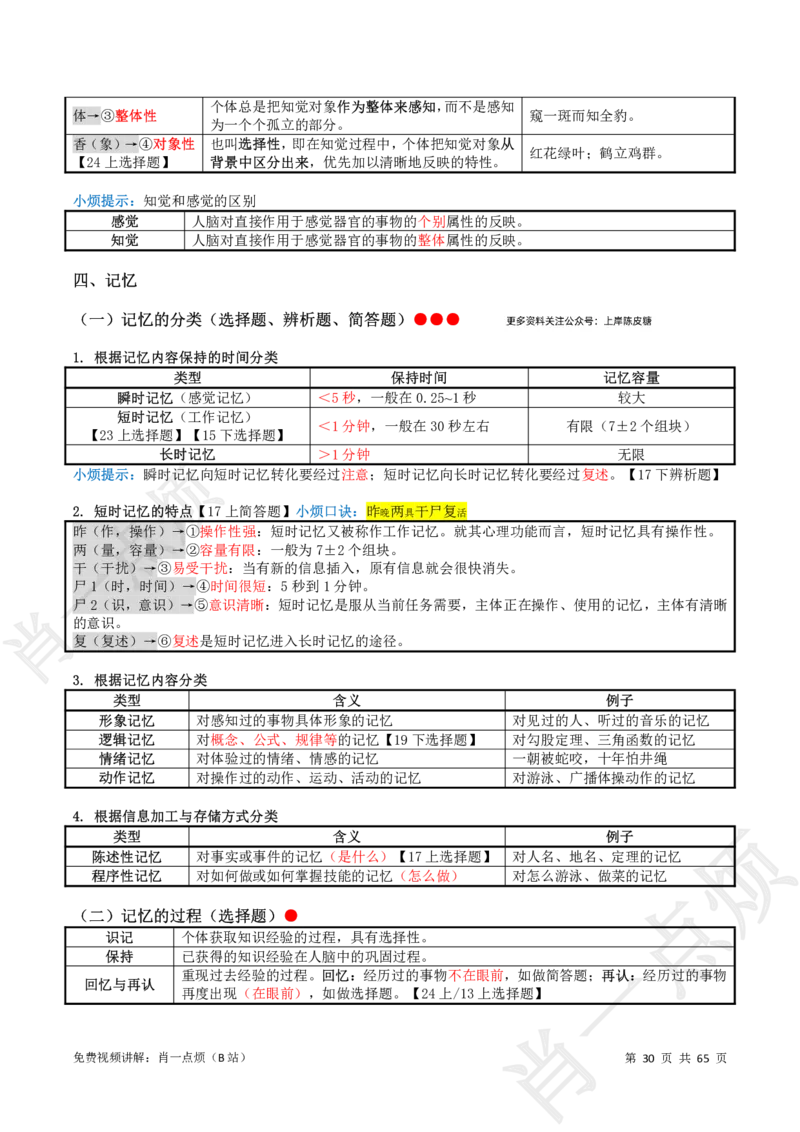 ①中学科二系统知识讲义-2025上肖一点烦_4-教培资料-26年最新资料-同步更新_科一科二电子资料合集中小幼（笔记真题知识点汇总等）文件多，按需保存_09肖一点烦