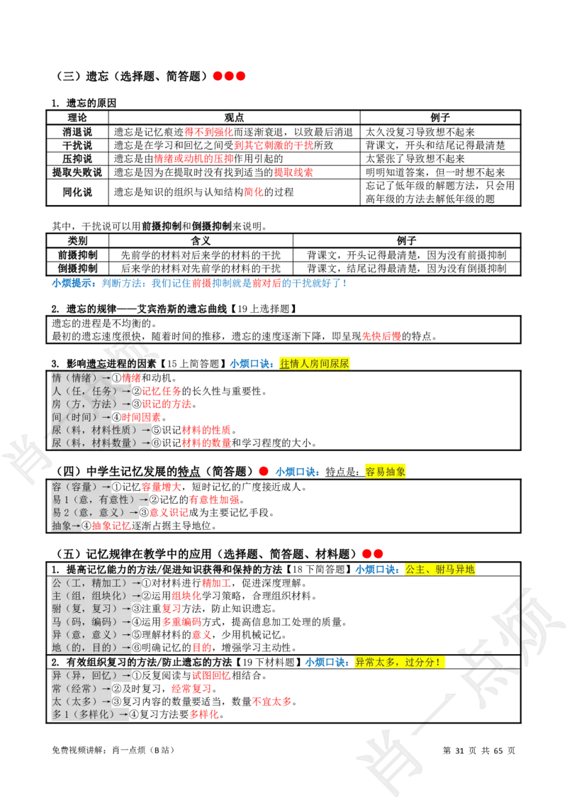 ①中学科二系统知识讲义-2025上肖一点烦_4-教培资料-26年最新资料-同步更新_科一科二电子资料合集中小幼（笔记真题知识点汇总等）文件多，按需保存_09肖一点烦