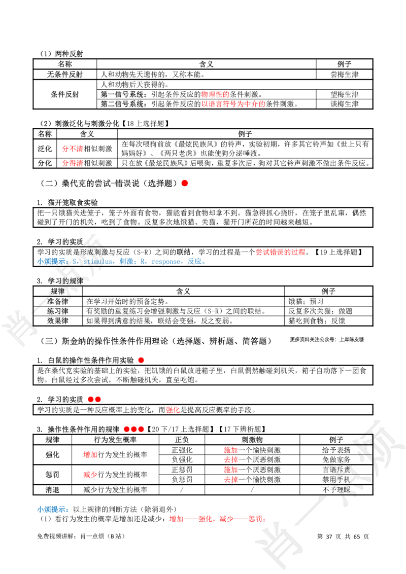 ①中学科二系统知识讲义-2025上肖一点烦_4-教培资料-26年最新资料-同步更新_科一科二电子资料合集中小幼（笔记真题知识点汇总等）文件多，按需保存_09肖一点烦