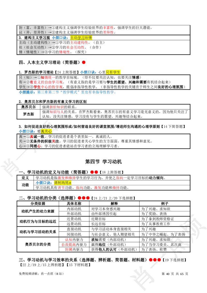 ①中学科二系统知识讲义-2025上肖一点烦_4-教培资料-26年最新资料-同步更新_科一科二电子资料合集中小幼（笔记真题知识点汇总等）文件多，按需保存_09肖一点烦