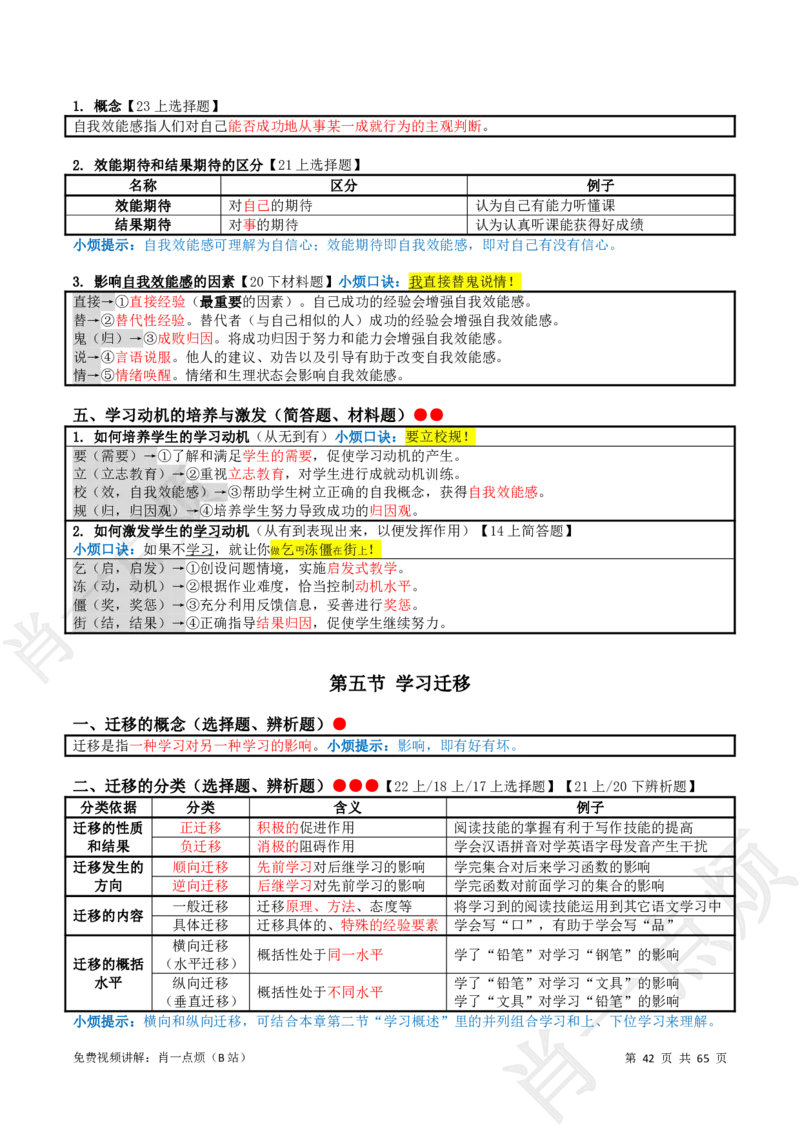 ①中学科二系统知识讲义-2025上肖一点烦_4-教培资料-26年最新资料-同步更新_科一科二电子资料合集中小幼（笔记真题知识点汇总等）文件多，按需保存_09肖一点烦