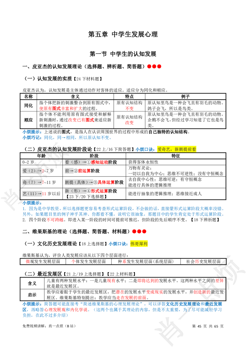 ①中学科二系统知识讲义-2025上肖一点烦_4-教培资料-26年最新资料-同步更新_科一科二电子资料合集中小幼（笔记真题知识点汇总等）文件多，按需保存_09肖一点烦