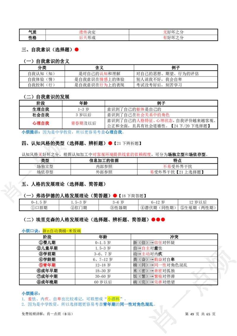 ①中学科二系统知识讲义-2025上肖一点烦_4-教培资料-26年最新资料-同步更新_科一科二电子资料合集中小幼（笔记真题知识点汇总等）文件多，按需保存_09肖一点烦