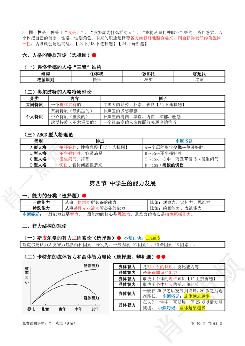 ①中学科二系统知识讲义-2025上肖一点烦_4-教培资料-26年最新资料-同步更新_科一科二电子资料合集中小幼（笔记真题知识点汇总等）文件多，按需保存_09肖一点烦