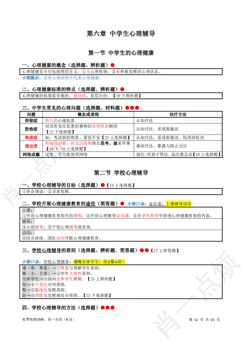 ①中学科二系统知识讲义-2025上肖一点烦_4-教培资料-26年最新资料-同步更新_科一科二电子资料合集中小幼（笔记真题知识点汇总等）文件多，按需保存_09肖一点烦