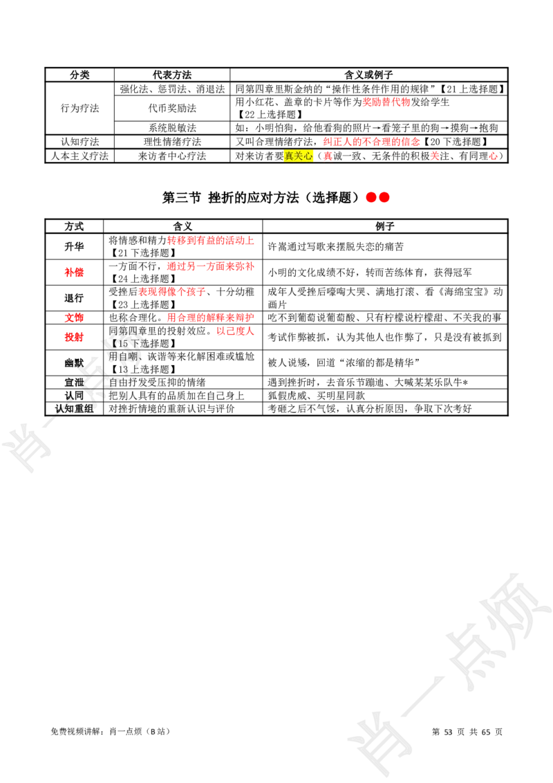 ①中学科二系统知识讲义-2025上肖一点烦_4-教培资料-26年最新资料-同步更新_科一科二电子资料合集中小幼（笔记真题知识点汇总等）文件多，按需保存_09肖一点烦