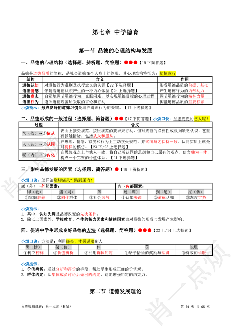 ①中学科二系统知识讲义-2025上肖一点烦_4-教培资料-26年最新资料-同步更新_科一科二电子资料合集中小幼（笔记真题知识点汇总等）文件多，按需保存_09肖一点烦