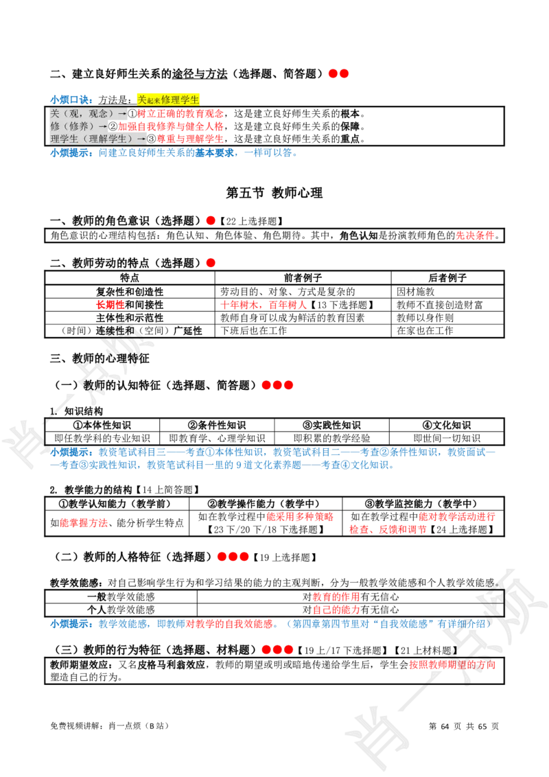 ①中学科二系统知识讲义-2025上肖一点烦_4-教培资料-26年最新资料-同步更新_科一科二电子资料合集中小幼（笔记真题知识点汇总等）文件多，按需保存_09肖一点烦