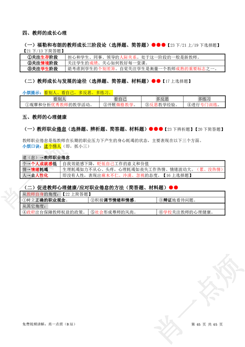 ①中学科二系统知识讲义-2025上肖一点烦_4-教培资料-26年最新资料-同步更新_科一科二电子资料合集中小幼（笔记真题知识点汇总等）文件多，按需保存_09肖一点烦
