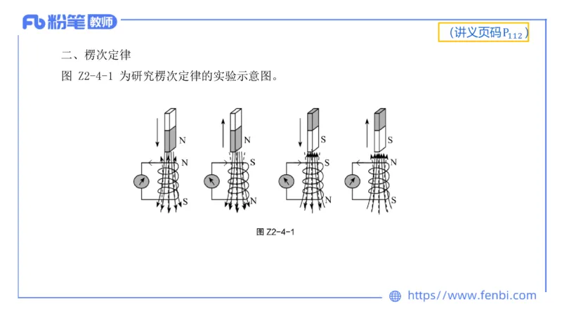 6.15理论精讲-中学电磁学4-丁奉_4-教培资料-26年最新资料-同步更新_科一科二电子资料合集中小幼（笔记真题知识点汇总等）文件多，按需保存_各机构笔记合集（中小幼）推荐_讲义