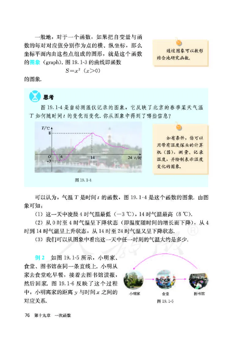 人教版8年级数学下册高清教材_4-教培资料-26年最新资料-同步更新_初中高中教资_03科三专项（进去保存报考的学科即可）_02科三专项（笔记真题思维导图教学设计版本二）_90
