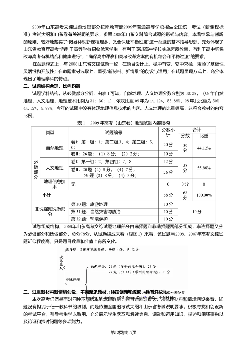 2009年高考地理试卷（山东）（解析卷）_1.高考2025全国各省真题+答案_01.2008-2024全国高考真题（按省份分类）_15.山东_2008-2024&middot;（山东）地理高考真题