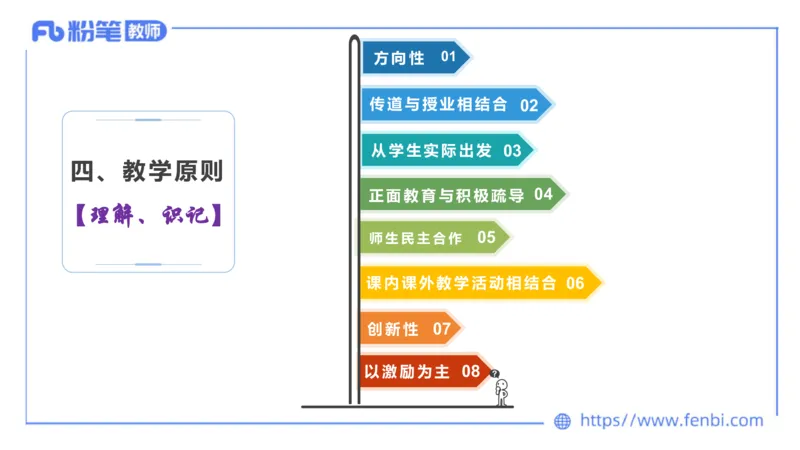 6.26-主观专项-教学论1-华文卿_4-教培资料-26年最新资料-同步更新_科一科二电子资料合集中小幼（笔记真题知识点汇总等）文件多，按需保存_各机构笔记合集（中小幼）推荐_讲义