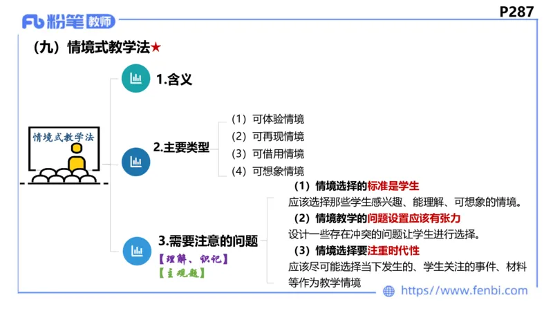 6.26-主观专项-教学论1-华文卿_4-教培资料-26年最新资料-同步更新_科一科二电子资料合集中小幼（笔记真题知识点汇总等）文件多，按需保存_各机构笔记合集（中小幼）推荐_讲义