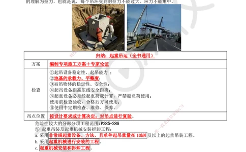 13.第13讲-21钢筋施工技术_2026年一级建造师_2026年一建市政_2025年一建市政SVIP_02-基础精讲✿高端面授✿深度强化_24-市政《考点精讲班》董雨佳、李莹、裴彪HQ推荐_董雨佳