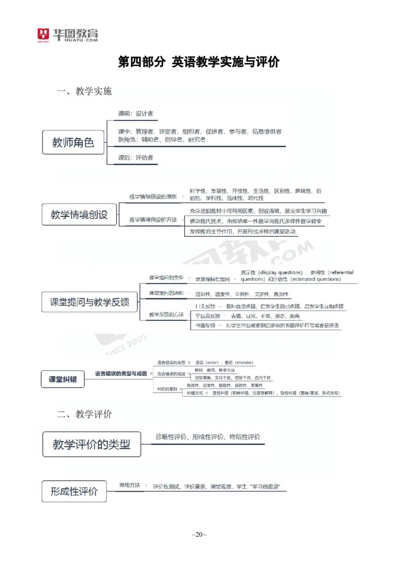 2025年上半年教师资格证考前30分中学英语学科知识与教学能力_4-教培资料-26年最新资料-同步更新_初中高中教资_2025上中学教资笔试_062025上教资笔试考前冲刺汇总_17、考前30分_学科30分