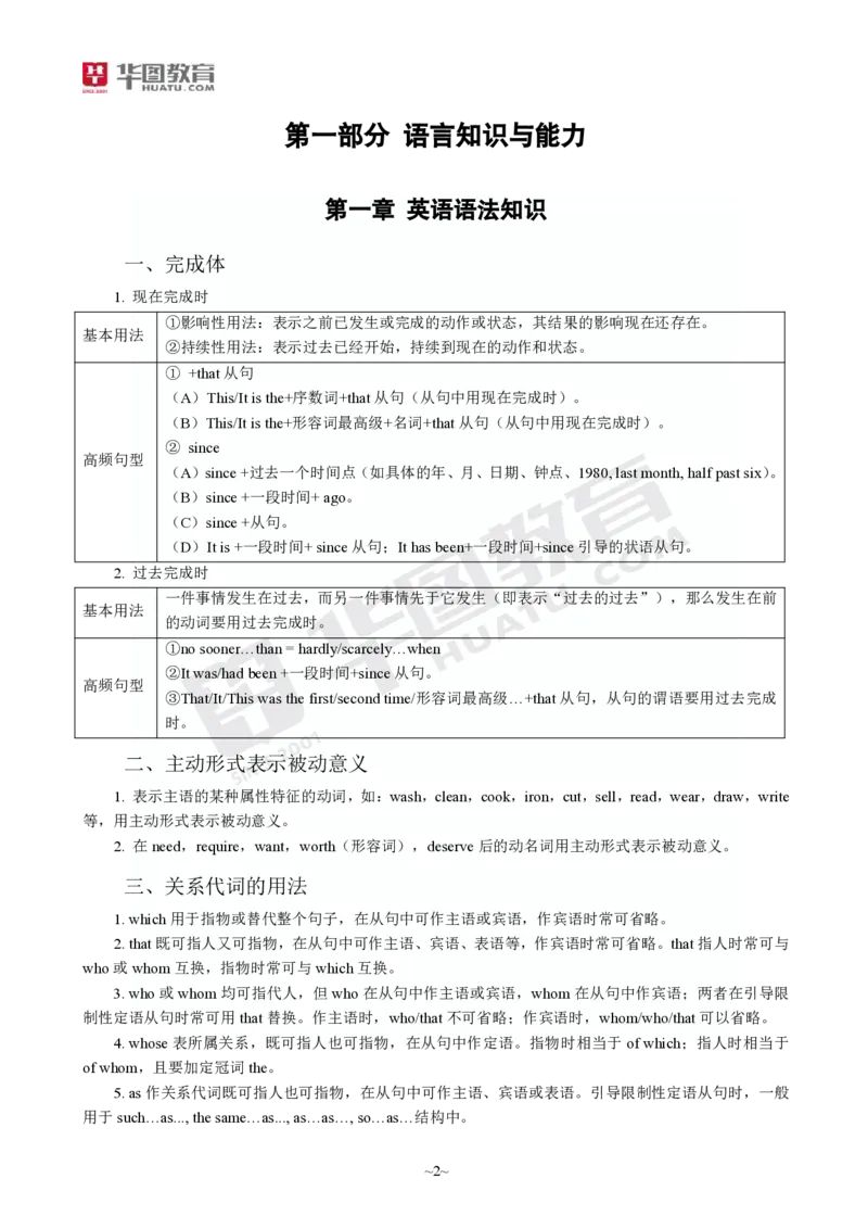 2025年上半年教师资格证考前30分中学英语学科知识与教学能力_4-教培资料-26年最新资料-同步更新_初中高中教资_2025上中学教资笔试_062025上教资笔试考前冲刺汇总_17、考前30分_学科30分
