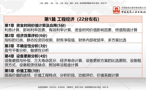 11.22一建《经济》2025一建抢学&ldquo;避坑指南&rdquo;_2026年一级建造师_2026年一建经济_2025年一建经济SVIP_02-基础精讲✿高端面授✿深度强化_02-经济《前期全套课》张莹波JGS_讲义