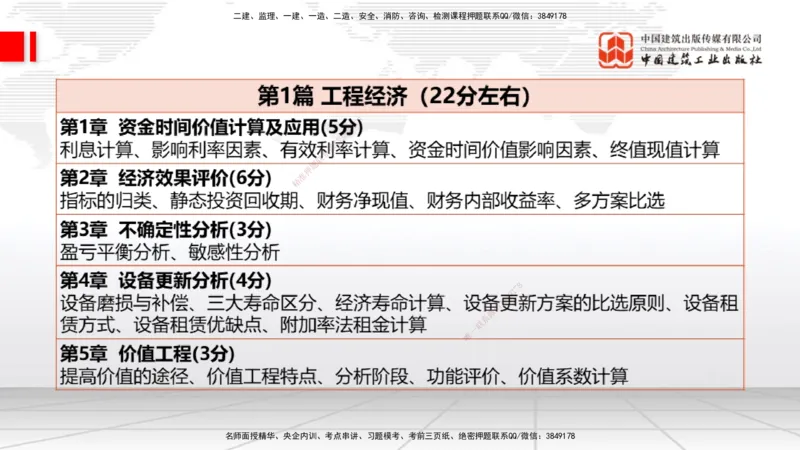 11.22一建《经济》2025一建抢学&ldquo;避坑指南&rdquo;_2026年一级建造师_2026年一建经济_2025年一建经济SVIP_02-基础精讲✿高端面授✿深度强化_02-经济《前期全套课》张莹波JGS_讲义