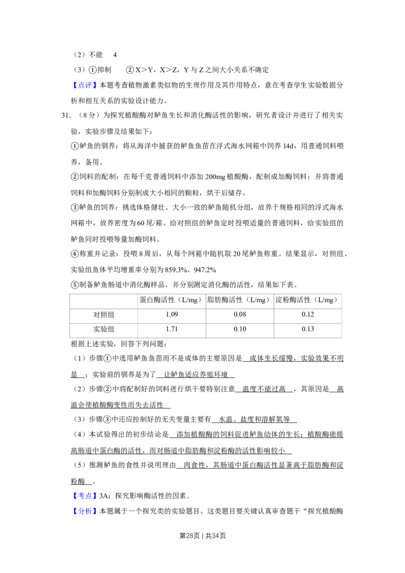 2011年高考生物试卷（江苏）（解析卷）_1.高考2025全国各省真题+答案_01.2008-2024全国高考真题（按省份分类）_10.江苏_2008-2024&middot;（江苏）生物高考真题