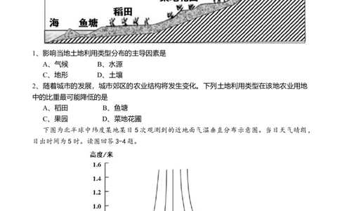 2010年高考地理试卷（山东）（空白卷）_1.高考2025全国各省真题+答案_01.2008-2024全国高考真题（按省份分类）_15.山东_2008-2024&middot;（山东）地理高考真题