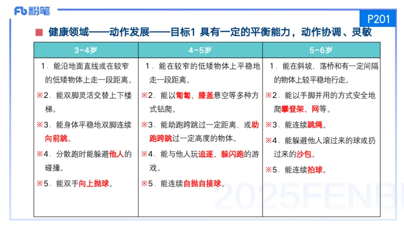 25上保教知识与能力++理论精讲11&mdash;青山_4-教培资料-26年最新资料-同步更新_幼儿教资_022025上FB幼儿系统班_25上-保教知识与能力_02理论精讲_讲义