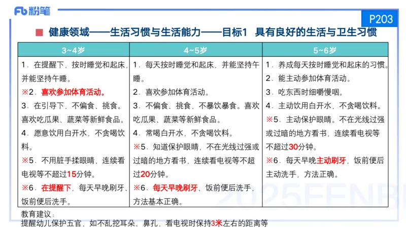 25上保教知识与能力++理论精讲11&mdash;青山_4-教培资料-26年最新资料-同步更新_幼儿教资_022025上FB幼儿系统班_25上-保教知识与能力_02理论精讲_讲义