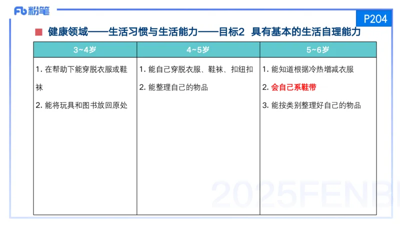 25上保教知识与能力++理论精讲11&mdash;青山_4-教培资料-26年最新资料-同步更新_幼儿教资_022025上FB幼儿系统班_25上-保教知识与能力_02理论精讲_讲义
