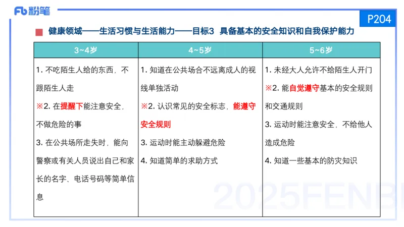 25上保教知识与能力++理论精讲11&mdash;青山_4-教培资料-26年最新资料-同步更新_幼儿教资_022025上FB幼儿系统班_25上-保教知识与能力_02理论精讲_讲义