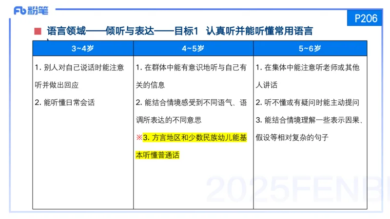 25上保教知识与能力++理论精讲11&mdash;青山_4-教培资料-26年最新资料-同步更新_幼儿教资_022025上FB幼儿系统班_25上-保教知识与能力_02理论精讲_讲义