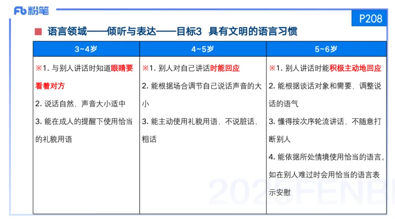 25上保教知识与能力++理论精讲11&mdash;青山_4-教培资料-26年最新资料-同步更新_幼儿教资_022025上FB幼儿系统班_25上-保教知识与能力_02理论精讲_讲义