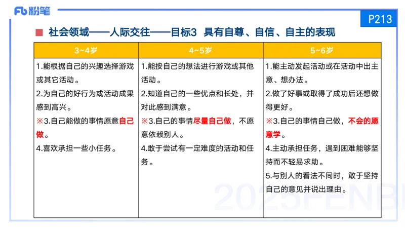 25上保教知识与能力++理论精讲11&mdash;青山_4-教培资料-26年最新资料-同步更新_幼儿教资_022025上FB幼儿系统班_25上-保教知识与能力_02理论精讲_讲义