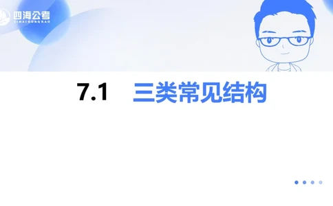 24下半年言语理解第七章_2026考公资料_花生十三合集_旗舰班-国考2025花生十三旗舰班（花生行测+飞扬申论）⭐_1.花生十三行测（系统班+刷题班）_言语理解_系统班_ppt
