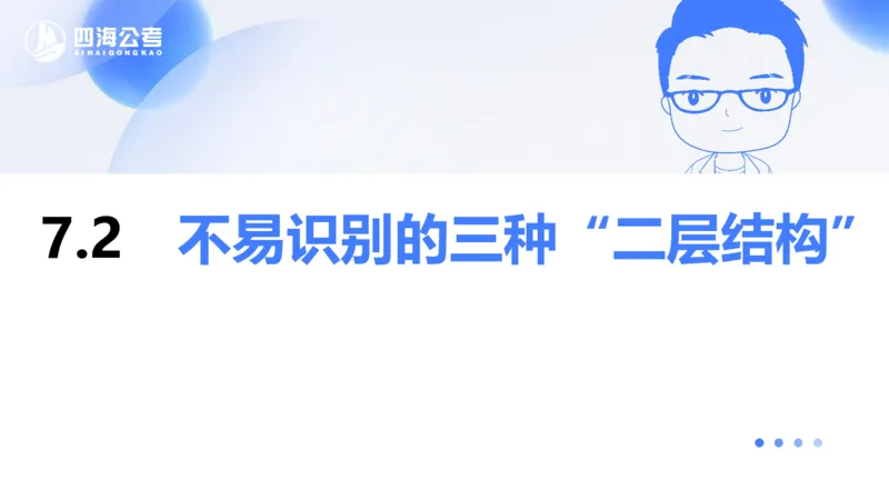 24下半年言语理解第七章_2026考公资料_花生十三合集_旗舰班-国考2025花生十三旗舰班（花生行测+飞扬申论）⭐_1.花生十三行测（系统班+刷题班）_言语理解_系统班_ppt