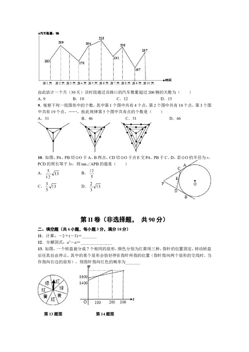 2014年武汉市中考数学试题及答案_中考真题_2.数学中考真题2015-2024年_地区卷_湖北省_武汉数学08-22
