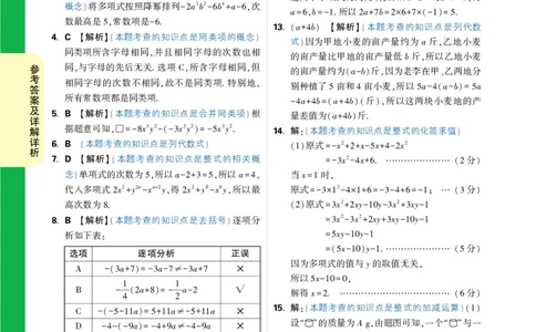 Day17答案详解详析_2026万唯系列预习复习_2025版《万唯初中预习视频课》789年级上册多版本_2025版万唯新初一预习视频课数学北师版_视频_第17天_答案详解详析_Day17答案详解详析
