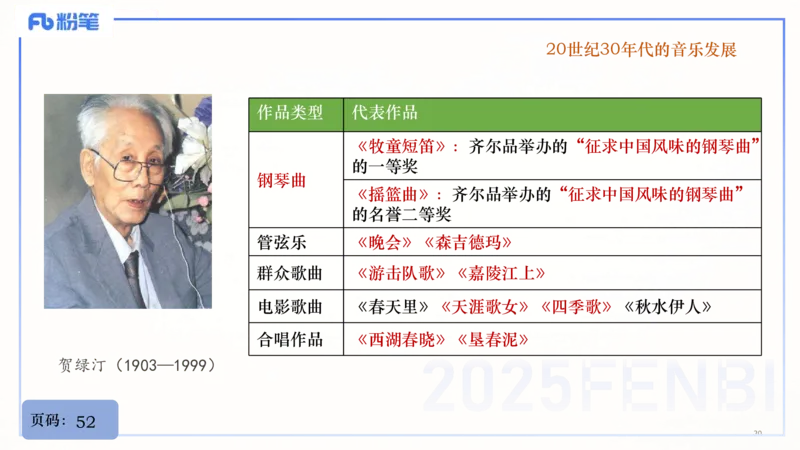 25上教资系统理论精讲-中国音乐史+-3倩芊_4-教培资料-26年最新资料-同步更新_初中高中教资_03科三专项（进去保存报考的学科即可）_初中_初中音乐-通关资料科包_1.理论精讲