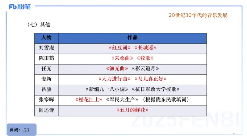 25上教资系统理论精讲-中国音乐史+-3倩芊_4-教培资料-26年最新资料-同步更新_初中高中教资_03科三专项（进去保存报考的学科即可）_初中_初中音乐-通关资料科包_1.理论精讲