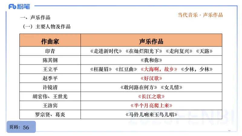 25上教资系统理论精讲-中国音乐史+-3倩芊_4-教培资料-26年最新资料-同步更新_初中高中教资_03科三专项（进去保存报考的学科即可）_初中_初中音乐-通关资料科包_1.理论精讲