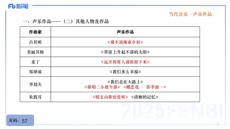 25上教资系统理论精讲-中国音乐史+-3倩芊_4-教培资料-26年最新资料-同步更新_初中高中教资_03科三专项（进去保存报考的学科即可）_初中_初中音乐-通关资料科包_1.理论精讲