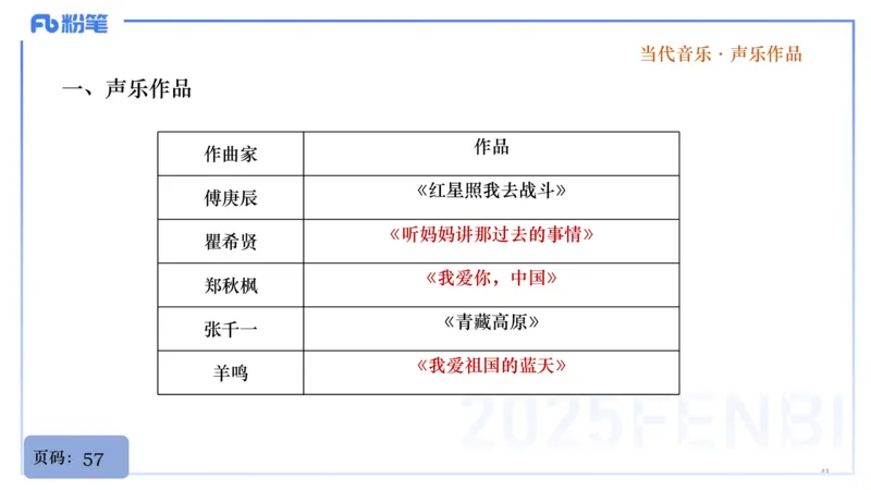 25上教资系统理论精讲-中国音乐史+-3倩芊_4-教培资料-26年最新资料-同步更新_初中高中教资_03科三专项（进去保存报考的学科即可）_初中_初中音乐-通关资料科包_1.理论精讲